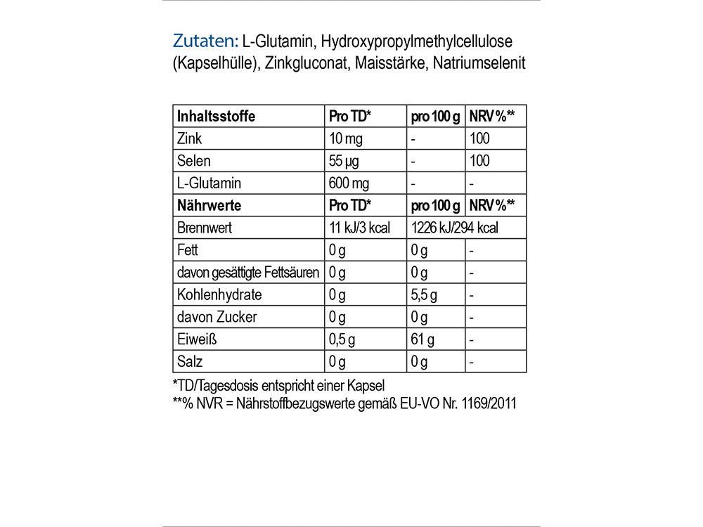 Darm-Leaky - L-Glutamin Plus Zink und Selen