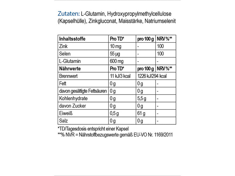 Darm-Leaky - L-Glutamin Plus Zink und Selen